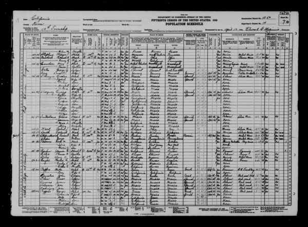 1930 United States Federal Census